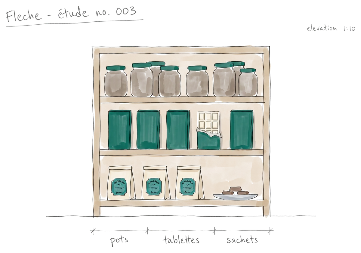 Watercolor elevation sketch of a shop shelf with jars of Flèche peanut butter caramel, chocolate bars in teal wrappers and paper pouches